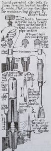 Modern Blacksmith Ferrules